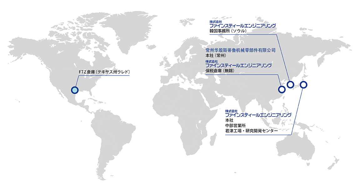 海外ネットワーク